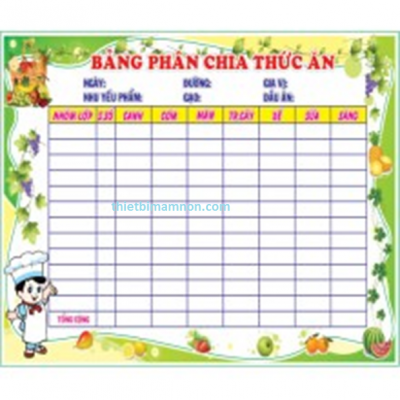 Bảng Phân Chia Thức Ăn CITY-8BB-18